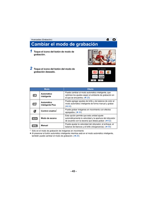 Page 43- 43 -
1Toque el icono del botón de modo de 
grabación.
2Toque el icono del botón del modo de 
grabación deseado.
* Sólo en el modo de grabación de imágenes en movimiento
≥Al presionar el botón automático inteligente mientras está en el modo automático inteligente, 
también puede cambiar el modo de grabación. ( l25)
Avanzadas (Grabación)
Cambiar el modo de grabación
ModoEfecto
Automático 
inteligente Puede cambiar al modo automático inteligente, que 
optimiza los ajustes según el ambiente de grabación en...