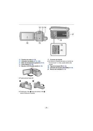 Page 7- 7 -
12Cambio de modo ( l16)
13 Indicador de estado ( l15, 126 )
14
Botón de inicio/parada de grabación (l 21)15 Porta batería ( l10)
16 Monitor LCD (Pantalla táctil) ( l16)
≥ Puede abrirse hasta 90 o.
≥ Puede girar 180 o A  hacia las lentes o 90 o B 
hacia la dirección opuesta. 17
Conector de trípode
≥ Si coloca un trípode que tiene un tornillo de 
5,5 mm (0,22  q) o más, puede dañar esta 
unidad.
18 Tapa de la tarjeta SD ( l14)
19 Indicador de acceso [ACCESS] ( l14)
20 Ranura de la tarjeta ( l14)
12...