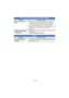 Page 177- 177 -
Olvidé la contraseña del 
Wi-Fi.≥
Ejecute [Rest. Ajus. Wi-Fi] desde el menú de configuración 
(l 36). Esto configurará el ajuste de Wi-Fi en la condición del 
momento de la compra, y podrá usar el menú de ajuste de 
Wi-Fi. Cuando ejecute [Rest. Ajus. Wi-Fi], se eliminarán 
todos los ajustes de Wi-Fi incluso la Id. de inicio de sesión del 
“LUMIX CLUB” y los puntos de acceso inalámbrico 
registrados.
Me olvidé la Id. de inicio de 
sesión y la contraseña del 
“LUMIX CLUB”. ≥
Verifique la...