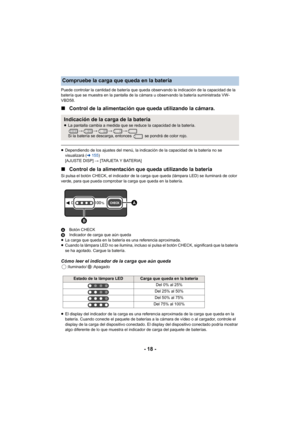 Page 18- 18 -
Puede controlar la cantidad de batería que queda observando la indicación de la capacidad de la 
batería que se muestra en la pantalla de la cámara u observando la batería suministrada VW-
VBD58.
∫Control de la alimentación que queda utilizando la cámara.
≥Dependiendo de los ajustes del menú, la indicación de la capacidad de la batería no se 
visualizará ( l155)
[AJUSTE DISP]  #  [TARJETA Y BATERIA]
∫ Control de la alimentación que queda utilizando la batería
Si pulsa el botón CHECK, el indicador...