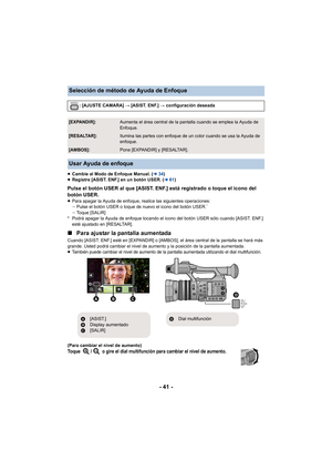 Page 41- 41 -
≥Cambie al Modo de Enfoque Manual. ( l34)
≥ Registre [ASIST. ENF.] en un botón USER. ( l61)
Pulse el botón USER al que [ASIST. ENF.] está registrado o toque el icono del 
botón USER.
≥Para apagar la Ayuda de enfoque, realice las siguientes operaciones:
jPulse el botón USER o toque de nuevo el icono del botón USER.*
jToque [SALIR]
* Podrá apagar la Ayuda de enfoque tocando el icono del botón USER sólo cuando [ASIST. ENF.]  esté ajustado en [RESALTAR].
∫ Para ajustar la pantalla aumentada
Cuando...