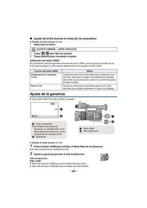 Page 49- 49 -
∫
Ajuste del brillo durante el modo de iris automático
≥Cambie al modo manual. ( l34)1 Seleccione el menú.
2 Toque  /  para fijar los ajustes.
3 Toque [SALIR] para completar el ajuste.
Utilización del botón USER
Es conveniente usar las siguientes funciones del botón USER cuando se pone en ajuste del iris.
≥ Consulte la página  61 para obtener detalles sobre cómo ajustar el botón USER.
Ajuste de la ganancia
≥Use el dial multifunción para cambiar los ajustes.
≥ Cambie al modo manual. ( l34)
1Pulse...