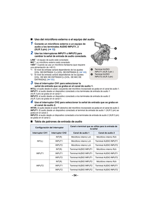 Page 54- 54 -
∫
Uso del micrófono externo o el equipo del audio
1Conecte un micrófono externo o un equipo de 
audio a los terminales AUDIO INPUT1, 2 
(XLR 3 pin). ( l12)
2Use los interruptores INPUT1 o INPUT2 para 
cambiar la señal de entrada de audio conectada.
LINE*1: el equipo de audio está conectado
MIC*2: un micrófono externo está conectado
+48V*2: Cuando se usa un micrófono fantasma (que requiere 
una alimentación de +48 V)
*1 El nivel de entrada variará dependiendo de los ajustes  [VOL. DE ENTRADA 1] o...