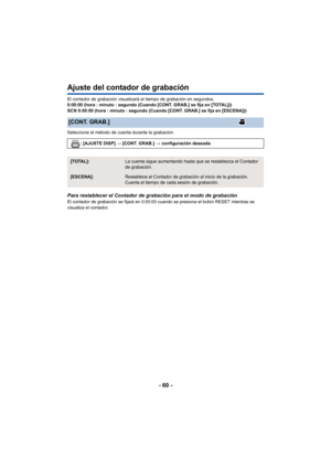 Page 60- 60 -
Ajuste del contador de grabación
El contador de grabación visualizará el tiempo de grabación en segundos.
0:00:00 (hora : minuto : segundo (Cuando [CONT. GRAB.] se fija en [TOTAL]))
SCN 0:00:00 (hora : minuto : segundo (Cuando [CONT. GRAB.] se fija en [ESCENA]))
Seleccione el método de cuenta durante la grabación.
Para restablecer el Contador de grabación para el modo de grabaciónEl contador de grabación se fijará en 0:00:00 cuando se presiona el botón RESET mientras se 
visualiza el contador....