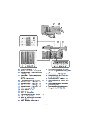 Page 7- 7 -
24Conector de trípode ( l13)
25 Palanca del corrector ocular (l 25)
26 Botones usuario 5 [USER5]/[FOCUS 
ASSIST] ( l61)
27 Interruptor  ¶ Enfoque Automático/
Manual 
[FOCUS A/M/ ¶] (l 39)
28 Presione botones AF [PUSH AF] ( l40)
29 Botones usuario 1 [USER1] (l 61)
30 Botones usuario 2 [USER2] (l 61)
31 Botones usuario 3 [USER3] (l 61)
32 Botones usuario 4 [USER4] (l 61)
33 Anillo de enfoque ( l39)
34 Anillo de zoom ( l37)
35 Anillo del iris ( l48)
36 Botón iris [IRIS] ( l48)
37 Interruptor filtro ND...