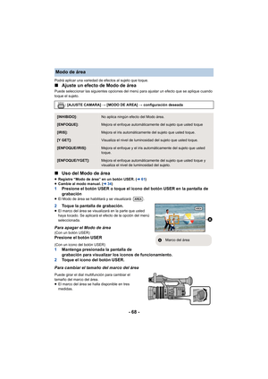 Page 68- 68 -
Podrá aplicar una variedad de efectos al sujeto que toque.
∫Ajuste un efecto de Modo de área
Puede seleccionar las siguientes opciones del menú para ajustar un efecto que se aplique cuando 
toque el sujeto.
∫Uso del Modo de área
≥Registre “Modo de área” en un botón USER. ( l61)
≥ Cambie al modo manual. ( l34)
1 Presione el botón USER o toque el icono del botón USER en la pantalla de 
grabación
≥El Modo de área se habilitará y se visualizará  .
2 Toque la pantalla de grabación.≥El marco del área se...