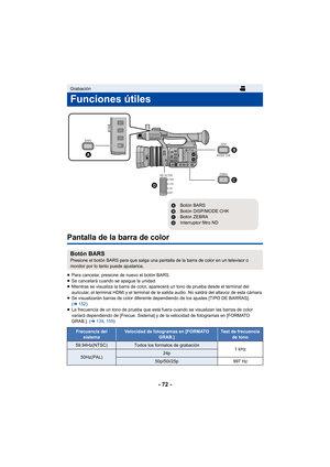 Page 72- 72 -
Pantalla de la barra de color
≥Para cancelar, presione de nuevo el botón BARS.
≥ Se cancelará cuando se apague la unidad.
≥ Mientras se visualiza la barra de color, aparecerá un tono de prueba desde el terminal del 
auricular, el terminal HDMI y el terminal de la salida audio. No saldrá del altavoz de esta cámara.
≥ Se visualizarán barras de color diferente dependiendo de los ajustes [TIPO DE BARRAS]. 
(l 152 )
≥ La frecuencia de un tono de prueba que está fuera cuando se visualizan las barras de...