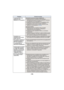 Page 128- 128 -
La conexión Wi-Fi no es 
posible entre este 
dispositivo y un smartphone.(Conexión de punto de acceso inalámbrico)
≥Asegúrese de que el smartphone esté conectado 
adecuadamente al punto de acceso inalámbrico verificando 
la configuración Wi-Fi del smartphone.
≥ Asegúrese de que éste dispositivo y el smartphone estén 
conectados al mismo punto de acceso inalámbrico.
≥ Asegúrese de que el punto de acceso inalámbrico esté 
registrado en este dispositivo. ( l129 )
(Conexión directa)
≥ Asegúrese de...