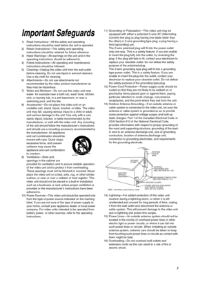 Page 33
Important Safeguards
1) Read Instructions—All the safety and operating 
instructions should be read before the unit is operated.
2) Retain Instructions—The safety and operating 
instructions should be retained for future reference.
3) Heed Warnings—All warnings on the unit and in the 
operating instructions should be adhered to.
4) Follow Instructions—All operating and maintenance 
instructions should be followed.
5) Cleaning—Unplug this video unit from the wall outlet 
before cleaning. Do not use...