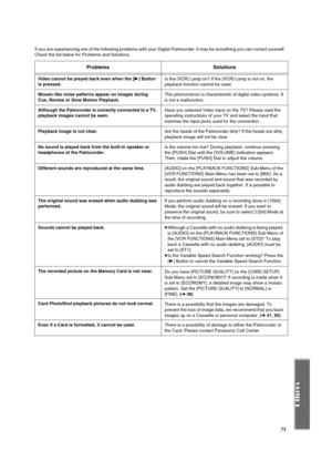Page 7575
Video cannot be played back even when the [
1
11 1] Button 
is pressed.Is the [VCR] Lamp on? If the [VCR] Lamp is not on, the 
playback function cannot be used.
Mosaic-like noise patterns appear on images during 
Cue, Review or Slow Motion Playback.This phenomenon is characteristic of digital video systems. It 
is not a malfunction.
Although the Palmcorder is correctly connected to a TV, 
playback images cannot be seen.Have you selected Video Input on the TV? Please read the 
operating instructions of...