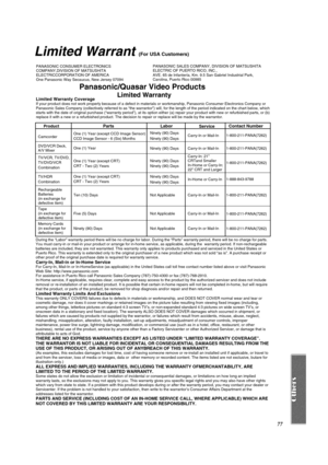 Page 7777
Limited Warrant (For USA Customers)
Panasonic/Quasar Video Products 
Limited Warranty 
Product
Camcorder
DVD/VCR Deck,
A/V Mixer 
TV/VCR, TV/DVD,
TV/DVD/VCR
Combination 
TV/HDR
Combination
Rechargeable
Batteries
(in exchange for
defective item)  
Tape
(in exchange for
defective item)   
Memory Cards
(in exchange for
defective item)   
Labor
Ninety (90) Days 
Ninety (90) Days 
Ninety (90) Days 
Ninety (90) Days 
Ninety (90) Days 
Ninety (90) Days 
Ninety (90) Days 
Not Applicable 
Not Applicable 
Not...