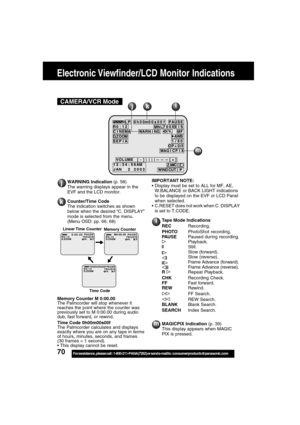 Page 7070For assistance,  please call :  1-800-211-PANA(7262) or send e-mail to : consumerproducts@panasonic.com
Electronic Viewfinder/LCD Monitor Indications
jCAMERA/VCR Modekl
WARNING Indication (p. 58)
The warning displays appear in the
EVF and the LCD monitor.
Counter/Time Code
The indication switches as shown
below when the desired “C. DISPLAY”
mode is selected from the menu.
(Menu OSD: pp. 66, 68)
Memory Counter M 0:00.00
The Palmcorder will stop whenever it
reaches the point where the counter was...