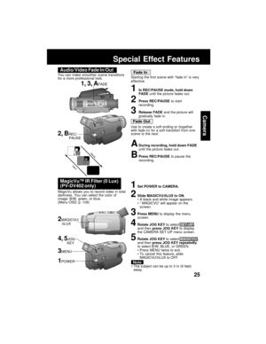 Page 2525
Camera
Special Effect Features
MagicVu allows you to record video in total
darkness. You can select the color of
image: B/W, green, or blue.
(Menu OSD: p. 109)
MagicVu™ IR Filter (0 Lux)
(PV-DV402 only)
2MAGICVU/
    0LUX
1Set POWER to CAMERA.
2Slide MAGICVU/0LUX to ON.
A black and white image appears.
“ MAGICVU” will appear on the
screen.
3Press MENU to display the menu
screen.
4Rotate JOG KEY to select SET-UP ,
and then press JOG KEY to display
the CAMERA SET-UP menu screen.
5Rotate JOG KEY to...