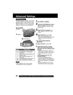 Page 2828For assistance,  please call :  1-800-211-PANA(7262) or send e-mail to : consumerproducts@panasonic.com
Advanced Settings
1Set POWER to CAMERA.
2Hold down AUTO/MANUAL for more
than 0.7 seconds so that the “MNL”
indication appears in the EVF or the
LCD monitor.
3Press JOG KEY repeatedly until
“AWB” appears in the EVF or LCD
monitor.
4Rotate JOG KEY to select other
modes. (See mode chart at left.)
Hold down AUTO/MANUAL for more
than 0.7 seconds to cancel the
setting.
Mode
AWB
*
3, 4, A, BJOG KEY
White...