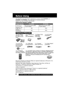 Page 66For assistance,  please call :  1-800-211-PANA(7262) or send e-mail to : consumerproducts@panasonic.com
Before Using
This Operating Instructions book is designed for use with models PV-DV202 and
PV-DV402. The PV-DV402 is the model used for illustrative purposes.
Features may vary, so please read carefully.
Differences between models
Model Number
LCD Monitor
MagicVu™ IR
Filter (0Lux)
MIC IN
EXTERNAL
PV-DV202
63.5 mm (2.5 inch) Liquid
Crystal Display
NO
NO
PV-DV402
88.9 mm (3.5 inch) Liquid
Crystal...