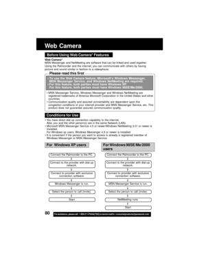 Page 8080For assistance,  please call :  1-800-211-PANA(7262) or send e-mail to : consumerproducts@panasonic.com
Web Camera
Please read this first
Conditions for Use
You have direct dial-up connection capability to the internet.
Also, you and the other person(s) are in the same Network (LAN).
Microsoft MSN Messenger Service 4.5 or newer/Windows NetMeeting 3.01 or newer is
installed.
For Windows xp users, Windows Messenger 4.5 or newer is installed.
It is convenient if the person you want to access is already...