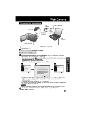 Page 8181
PC Connection
Web Camera
Connection (for Web Camera)
1
A/V Cable
(supplied)
Audio
Adaptor
(supplied)
To MIC Terminal
USB
Terminal
USB Cable (supplied)
AV OUT
USB Terminal
1Turn on your PC.
2Set the Palmcorder POWER to CAMERA.
3Connect the Palmcorder to your PC (Windows) using the USB Cable (supplied).
“Found New Hardware Wizard” is displayed.
The following message       is displayed. Even so, functionality confirmation has
been performed at our manufacturer.
Click [Continue Anyway] and proceed....