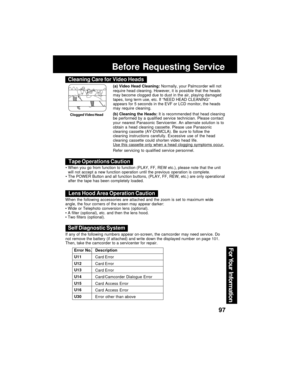 Page 9797
For Your  Information
Before Requesting Service
(a) Video Head Cleaning: Normally, your Palmcorder will not
require head cleaning. However, it is possible that the heads
may become clogged due to dust in the air, playing damaged
tapes, long term use, etc. If “NEED HEAD CLEANING”
appears for 5 seconds in the EVF or LCD monitor, the heads
may require cleaning.
(b) Cleaning the Heads: It is recommended that head cleaning
be performed by a qualified service technician. Please contact
your nearest...