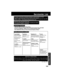 Page 103103
For Your  Information
Servicenter List
For Product Information, Operating Assistance, Literature Request, Dealer
Locations, and all Customer Service inquiries please contact:
1-800-211-PANA (7262), Monday-Friday 9 am-9 pm; Saturday-Sunday 9 am-7 pm, EST.
or send e-mail to : consumerproducts@panasonic.com
Service in Puerto Rico
Matsushita Electric of Puerto Rico, Inc. Panasonic Sales Company/ Factory Servicenter:
Ave. 65 de Infantería. Km. 9.5, San Gabriel Industrial Park, Carolina, Puerto Rico 00985...