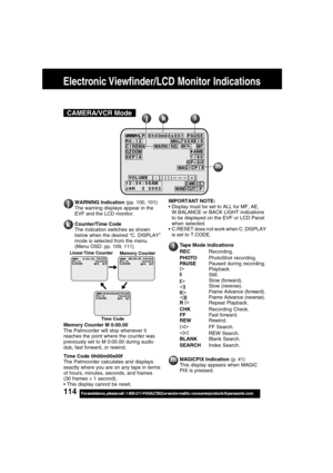 Page 114114For assistance,  please call :  1-800-211-PANA(7262) or send e-mail to : consumerproducts@panasonic.com
Electronic Viewfinder/LCD Monitor Indications
jCAMERA/VCR Modekl
WARNING Indication (pp. 100, 101)
The warning displays appear in the
EVF and the LCD monitor.
Counter/Time Code
The indication switches as shown
below when the desired “C. DISPLAY”
mode is selected from the menu.
(Menu OSD: pp. 109, 111)
Memory Counter M 0:00.00
The Palmcorder will stop whenever it
reaches the point where the counter...