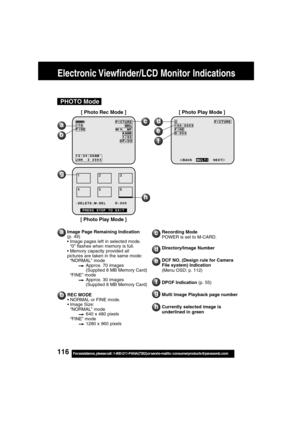 Page 116116For assistance,  please call :  1-800-211-PANA(7262) or send e-mail to : consumerproducts@panasonic.com
Electronic Viewfinder/LCD Monitor Indications
Image Page Remaining Indication
(p. 49)
Image pages left in selected mode.
“0” flashes when memory is full.
Memory capacity provided all
pictures are taken in the same mode:
“NORMAL” mode
Approx. 70 images
(Supplied 8 MB Memory Card)
“FINE” mode
Approx. 30 images
(Supplied 8 MB Memory Card)
REC MODE
NORMAL or FINE mode.
Image Size:
“NORMAL” mode
640...