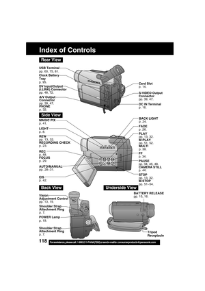 Page 118118For assistance,  please call :  1-800-211-PANA(7262) or send e-mail to : consumerproducts@panasonic.com
Index of Controls
Rear View
Side View
LIGHT
p. 8.
REC
p. 48.
FOCUS
p. 29. REW
pp. 13, 32.
RECORDING CHECK
p. 23.
STOP
pp. 13, 32.
M-STOP
pp. 51~54.PLAY
pp. 13, 32.
M-PLAY
pp. 51, 52.
MULTI
p. 38.
FF
p. 34.
PAUSE
pp. 34, 46, 48.
CAMERA STILL
p. 44.
Back View
Vision
Adjustment Control
pp. 13, 19.
POWER Lamp
p. 19.
Tripod
Receptacle AUTO/MANUAL
pp. 28~31.
EIS
p. 42.
BATTERY RELEASE
pp. 15, 16. MAGIC...