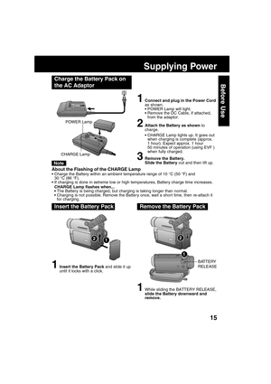 Page 1515
Before Use
Supplying Power
Charge the Battery Pack on
the AC Adaptor
1Connect and plug in the Power Cord
as shown.
POWER Lamp will light.
Remove the DC Cable, if attached,
from the adaptor.
2Attach the Battery as shown to
charge.
CHARGE Lamp lights up. It goes out
when charging is complete (approx.
1 hour). Expect approx. 1 hour
50 minutes of operation (using EVF )
when fully charged.
3Remove the Battery.
Slide the Battery out and then lift up. POWER LampCHARGE Lamp
About the Flashing of the CHARGE...