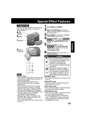 Page 2525
Camera
Special Effect Features
SPORTS mode
The recorded images will not be so blurred
when they are viewed later using slow or
still picture playback.
 When playing back a sports mode
  recording, the movement may appear
  slightly jerky.
Do not use this mode when recording
under fluorescent, mercury, or sodium
lighting. These types of lights will affect
the color and brightness of the images.
A vertical band of light might appear when
recording objects that are brightly
illuminated or highly...