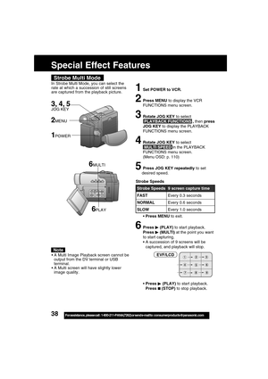 Page 3838For assistance,  please call :  1-800-211-PANA(7262) or send e-mail to : consumerproducts@panasonic.com
Strobe Multi Mode
A Multi Image Playback screen cannot be
output from the DV terminal or USB
terminal.
A Multi screen will have slightly lower
image quality.
Note
In Strobe Multi Mode, you can select the
rate at which a succession of still screens
are captured from the playback picture.
3, 4, 5JOG KEY
1POWER
6PLAY
6MULTI
Special Effect Features
2MENU
1Set POWER to VCR.
2Press MENU to display the...