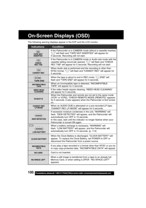 Page 100100For assistance,  please call :  1-800-211-PANA(7262) or send e-mail to : consumerproducts@panasonic.com
If you play a tape recorded in a format other than NTSC or you try
to copy copy-protected data, “INCOMPATIBLE DATA” will appear.
When a still image is transferred from a tape to an already full
Memory Card, or when setting is DPOF, “NO SPACE LEFT”
appears.
The following warning displays appear in the EVF and the LCD monitor.
Indications
If the Palmcorder is in CAMERA mode without a cassette...