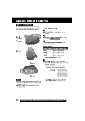 Page 3232For assistance,  please call :  1-800-211-PANA(7262) or send e-mail to : consumerproducts@panasonic.com
Strobe Multi Mode
1Set POWER to VCR.
2Press MENU to display the menu
screen.
3Rotate and press JOG KEY to select
and set MULTI SETTING .
4Press JOG KEY repeatedly to set
desired speed.
Press MENU twice to exit.
5Press  (PLAY) to start playback.
Press 
 (MULTI) at the point you want
to start capturing.
A succession of 9 screens will be
captured, and playback will stop.
Press 
 (PLAY) to start...