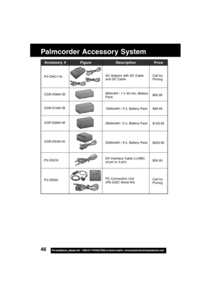 Page 4646For assistance,  please call :  1-800-211-PANA(7262) or send e-mail to : consumerproducts@panasonic.com
Palmcorder Accessory System
Accessory #
PV-DAC11A
CGR-D08A/1B
CGR-D16A/1B
CGP-D28A/1B
CGR-D53A/1K
PV-DDC9
PV-DRS2
Description
AC Adaptor with AC Cable
and DC Cable
800mAH / 1 h 30 min, Battery
Pack
1600mAH / 3 h, Battery Pack
2800mAH / 5 h, Battery Pack
5300mAH / 9 h, Battery Pack
DV Interface Cable (i.LINK)
(4-pin to 4-pin)
PC Connection Unit
(RS-232C Serial Kit)
Price
Call for
Pricing
$69.95...