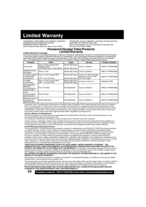 Page 5454For assistance,  please call :  1-800-211-PANA(7262) or send e-mail to : consumerproducts@panasonic.com
PANASONIC CONSUMER ELECTRONICS COMPANY,
DIVISION OF MATSUSHITA ELECTRIC
CORPORATION OF AMERICA
One Panasonic Way Secaucus, New Jersey 07094PANASONIC SALES COMPANY, DIVISION OF MATSUSHITA
ELECTRIC OF PUERTO RICO, INC.,
AVE. 65 de Infantería, Km. 9.5 San Gabriel Industrial Park,
Carolina, Puerto Rico 00985
Panasonic/Quasar Video Products
Limited Warranty
Limited Warranty CoverageIf your product does...