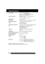 Page 5050For assistance,  please call :  1-800-211-PANA(7262) or send e-mail to : consumerproducts@panasonic.com
Specifications
Power Source:Palmcorder: 7.2 V DC (Battery)
7.8 V DC (AC Adaptor)
AC Adaptor: 110/120/220/240 V AC, 50/60 Hz
Battery: Lithium-Ion Type DC 7.2 V
Power Consumption:Palmcorder : 7.2 V/7.8 V DC 6.5 W (Max. 9.5 W)
AC Adaptor : 18 W
1 W (when not in use.)
Digital Interfacei.LINK (IEEE1394)
Video Signal:EIA Standard (525 lines, 60 fields) NTSC color signal
Video Recording System:2 rotary...