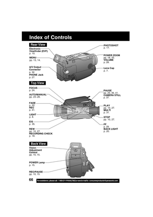 Page 6666For assistance,  please call :  1-800-211-PANA(7262) or send e-mail to : consumerproducts@panasonic.com
Index of Controls
POWER ZOOM
pp. 18, 33.
VOLUME
p. 28. Electronic
Viewfinder (EVF)
p. 10.
Rear ViewPHOTOSHOT
p. 17.
Top View
LIGHT
p. 8. FADE
p. 22.
REC
p. 41.
REW
pp. 10, 27.
RECORDING CHECK
p. 18.STOP
pp. 10, 27. PLAY
pp. 10, 27.
MULTI
p. 31.
FF
p. 29.
BACK LIGHT
p. 20. PAUSE
pp. 29, 39, 41.
CAMERA STILL
p. 37.
Back View
Vision
Adjustment
Control
pp. 10, 15.
REC/PAUSE
pp. 10, 15. POWER Lamp
p....