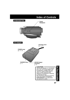 Page 6767
For Your  Information
CAUTION:
VCR DC Output
Connector
p. 12. CHARGE Lamp
p. 11. POWER Lamp
pp. 11, 12.
AC Power Cord
pp. 11, 12.
This unit will operate on 110/120/220/
240 V AC. An AC plug adaptor may
be required for voltages other than
120V AC. Please contact either a
local or foreign electrical parts
distributor for assistance in selecting
an alternate AC plug.
We recommend using the accessory
power plug adaptor (VJSS0070/
KZDB4ZE00001) in an area which
has special AC outlets.
Index of Controls
AC...