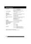 Page 5050For assistance,  please call :  1-800-211-PANA(7262) or send e-mail to : consumerproducts@panasonic.com
Specifications
Power Source:Palmcorder: 7.2 V DC (Battery)
7.8 V DC (AC Adaptor)
AC Adaptor: 110/120/220/240 V AC, 50/60 Hz
Battery: Lithium-Ion Type DC 7.2 V
Power Consumption:Palmcorder : 7.2 V/7.8 V DC 6.5 W (Max. 9.5 W)
AC Adaptor : 18 W
1 W (when not in use.)
Digital Interfacei.LINK (IEEE1394)
Video Signal:EIA Standard (525 lines, 60 fields) NTSC color signal
Video Recording System:2 rotary...