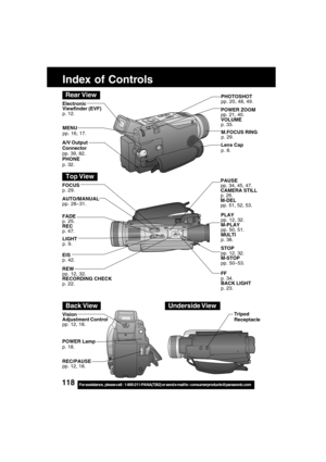 Page 118118For assistance,  please call :  1-800-211-PANA(7262) or send e-mail to : consumerproducts@panasonic.com
Index of Controls
POWER ZOOM
pp. 21, 40.
VOLUME
p. 33. Electronic
Viewfinder (EVF)
p. 12.
Rear ViewPHOTOSHOT
pp. 20, 48, 49.
Lens Cap
p. 8.
Top View
LIGHT
p. 9. FADE
p. 25.
REC
p. 47.
REW
pp. 12, 32.
RECORDING CHECK
p. 22.STOP
pp. 12, 32.
M-STOP
pp. 50~53. PLAY
pp. 12, 32.
M-PLAY
pp. 50, 51.
MULTI
p. 38.
FF
p. 34.
BACK LIGHT
p. 23. PAUSE
pp. 34, 45, 47.
CAMERA STILL
p. 26.
M-DEL
pp. 51, 52, 53.
Back...