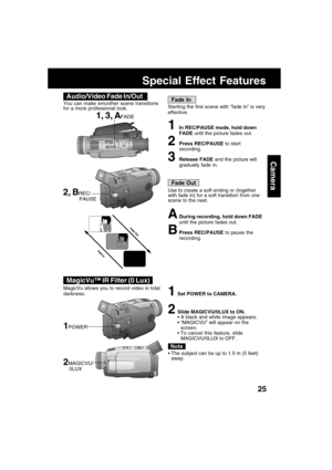 Page 2525
Camera
Special Effect Features
MagicVu allows you to record video in total
darkness.
2MAGICVU/
    0LUX
1Set POWER to CAMERA.
2Slide MAGICVU/0LUX to ON.
A black and white image appears.
“MAGICVU” will appear on the
screen.
To cancel this feature, slide
MAGICVU/0LUX to OFF.
The subject can be up to 1.5 m (5 feet)
away.
Note
1POWER
1, 3, AFADE
Audio/Video Fade In/Out
2, BREC/
           PAUSE
Fade In
Starting the first scene with “fade in” is very
effective.
1In REC/PAUSE mode, hold down
FADE until...