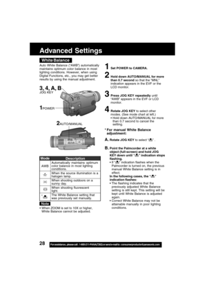 Page 2828For assistance,  please call :  1-800-211-PANA(7262) or send e-mail to : consumerproducts@panasonic.com
Advanced Settings
1Set POWER to CAMERA.
2Hold down AUTO/MANUAL for more
than 0.7 second so that the “MNL”
indication appears in the EVF or the
LCD monitor.
3Press JOG KEY repeatedly until
“AWB” appears in the EVF or LCD
monitor.
4Rotate JOG KEY to select other
modes. (See mode chart at left.)
Hold down AUTO/MANUAL for more
than 0.7 second to cancel the
setting.
Mode
AWB
*
3, 4, A, BJOG KEY
White...