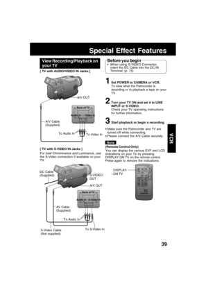 Page 3939
VCR
Back of TV
Audio In S-Video In
Back of TV
Audio In Video In
Special Effect Features
To S-Video In To Audio In
S-VIDEO
OUT
AV Cable
(Supplied)
S-Video Cable
(Not supplied)
To Video In To Audio In
A/V OUT
For best Chrominance and Luminance, use
the S-Video connection if available on your
TV.A/V Cable
(Supplied)
[ TV with S-VIDEO IN Jacks ]
1Set POWER to CAMERA or VCR.
To view what the Palmcorder is
recording or to playback a tape on your
TV.
2Turn your TV ON and set it to LINE
INPUT or S-VIDEO....