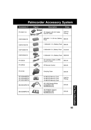 Page 9393
For Your  Information
Palmcorder Accessory System
Accessory #
PV-DAC11A
CGR-D08A/1B
CGR-D16A/1B
CGP-D28A/1B
CGR-D53A/1K
PV-DDC9
PV-DRC9
PV-H150
RP-SD064BPPA
RP-SD032BPPA
RP-SD016BPPA
BN-SDCAPE/1B
BN-SDABPE/1B
Description
AC Adaptor with AC Cable
and DC Cable
800mAH / 1 h 30 min, Battery
Pack
1 600mAH / 3 h, Battery Pack
2 800mAH/ 5 h, Battery Pack
5 300mAH / 9 h, Battery Pack
DV Interface Cable (i.LINK)
(4-pin to 4-pin)
IR Remote Control
Carrying Case
64 MB SD Memory Card
32 MB SD Memory Card
16 MB SD...