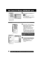 Page 8888For assistance,  please call :  1-800-211-PANA(7262) or send e-mail to : consumerproducts@panasonic.com
Web Camera (For Windows 98SE/Me/2000 users)
Note
6Click on [Audio Tuning Wizard] in the
[Tools] menu.
You can set the volume for playback
or mic volume, etc.
Also, confirm that the Palmcorder and
PC are connected correctly.
The person you wish to access needs to do settings 1~6 also.
7Select [Tools] -> [Add a Contact] to
register the person you wish to access
in MSN Messenger Service.
Please enter...