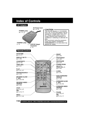 Page 118118For assistance,  please call :  1-800-211-PANA(7262) or send e-mail to : consumerproducts@panasonic.com
CAUTION:
VCR DC Output
Connector
p. 15. CHARGE Lamp
p. 14.POWER Lamp
pp. 14, 15.
AC Power Cord
pp. 14, 15.
This unit will operate on 110/120/220/
240 V AC. An AC plug adaptor may be
required for voltages other than 120 V
AC. Please contact either a local or
foreign electrical parts distributor for
assistance in selecting an alternate AC
plug.
We recommend using the accessory
power plug adaptor...