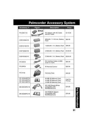 Page 9191
For Your  Information
Palmcorder Accessory System
Accessory #
PV-DAC11A
CGR-D08A/1B
CGR-D16A/1B
CGP-D28A/1B
CGR-D53A/1K
PV-DDC9
PV-DRC9
PV-H150
RP-SD064BPPA
RP-SD032BPPA
RP-SD016BPPA
BN-SDCAPE/1B
BN-SDABPE/1B
Description
AC Adaptor with AC Cable
and DC Cable
800mAh / 1 h 30 min, Battery
Pack
1 600mAh / 3 h, Battery Pack
2 800mAh / 5 h, Battery Pack
5 300mAh / 9 h, Battery Pack
DV Interface Cable (i.LINK)
(4-pin to 4-pin)
IR Remote Control
Carrying Case
64 MB SD Memory Card
32 MB SD Memory Card
16 MB...