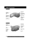 Page 116116For assistance,  please call :  1-800-211-PANA(7262) or send e-mail to : consumerproducts@panasonic.com
POWER ZOOM
pp. 21, 39.
VOLUME
p. 32. Electronic
Viewfinder (EVF)
p. 12.
Rear View
PHOTOSHOT
pp. 20, 48, 49.
Lens Cap
p. 8.
MENU
pp. 16, 17.
A/V Output
Connector
p. 38.
PHONE
p. 31.
M.FOCUS RING
p. 28.
LCD (Liquid
Crystal Display)
Monitor
pp. 11, 12, 19, 31.
LCD-OPEN
pp. 11, 12, 19, 31.
USB Terminal
pp. 59, 74, 80. DC IN Terminal
p. 15.
Rear View
Cassette
Compartment
Cover
p. 7.DV Input/Output...