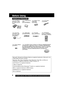 Page 66For assistance,  please call :  1-800-211-PANA(7262) or send e-mail to : consumerproducts@panasonic.com
Before Using
1 pc. AC Adaptor
(PV-DAC11) with
AC Cable and DC
Cable
1 pc. Shoulder
Strap (LSFC0016)1 pc. Battery Pack
(CGR-D08/
CGR-D08R)
1 pc. Lens Cap
(LSYF0521) with
Lens Cap Strap
(LSGQ0066)1 pc. A/V Cable
(LSJA0280)1 pc. 8 MB Memory
Card
(RP-SD008BMK0)
1 pc. CD-ROM of Driver Software for Windows 98SE/Me/2000/XP
and Macintosh; USB Device Driver for Windows 98SE/Me/2000/
XP; PHOTOVU/MPEG4 Movie...