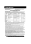 Page 100100For assistance,  please call :  1-800-211-PANA(7262) or send e-mail to : consumerproducts@panasonic.com
PANASONIC CONSUMER ELECTRONICS COMPANY,
DIVISION OF MATSUSHITA ELECTRIC
CORPORATION OF AMERICA
One Panasonic Way Secaucus, New Jersey 07094PANASONIC SALES COMPANY, DIVISION OF MATSUSHITA
ELECTRIC OF PUERTO RICO, INC.,
AVE. 65 de Infantería, Km. 9.5 San Gabriel Industrial Park,
Carolina, Puerto Rico 00985
Panasonic/Quasar Video Products
Limited Warranty
Limited Warranty CoverageIf your product does...