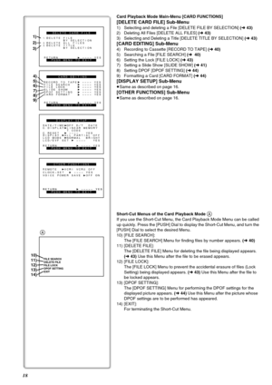 Page 1818
Card Playback Mode Main-Menu [CARD FUNCTIONS] 
[DELETE CARD FILE] Sub-Menu
1) Selecting and deleting a File [DELETE FILE BY SELECTION] (l43)
2) Deleting All Files [DELETE ALL FILES] (l43)
3) Selecting and Deleting a Title [DELETE TITLE BY SELECTION] (l43)
[CARD EDITING] Sub-Menu
4) Recording to Cassette [RECORD TO TAPE] (l40)
5) Searching a File [FILE SEARCH] (l 40)
6) Setting the Lock [FILE LOCK] (l43)
7) Setting a Slide Show [SLIDE SHOW] (l41)
8) Setting DPOF [DPOF SETTING] (l44)
9) Formatting a...