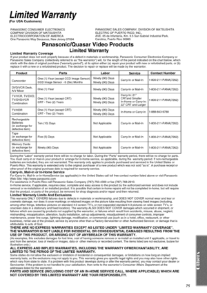 Page 7575
Limited Warranty
(For USA Customers)
Panasonic/Quasar Video Products 
Limited Warranty 
Product
Camcorder
DVD/VCR Deck,
A/V Mixer 
TV/VCR, TV/DVD,
TV/DVD/VCR
Combination 
TV/HDR
Combination
Rechargeable
Batteries
(in exchange for
defective item)  
Tape
(in exchange for
defective item)   
Memory Cards
(in exchange for
defective item)   
Labor
Ninety (90) Days 
Ninety (90) Days 
Ninety (90) Days 
Ninety (90) Days 
Ninety (90) Days 
Ninety (90) Days 
Ninety (90) Days 
Not Applicable 
Not Applicable 
Not...